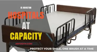 Houston Hospitals at Capacity: Current Status and Patient Impact