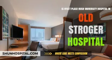 Hyatt Place Rush University: Old Stroger Hospital Connection Explained