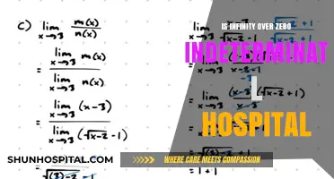 L'Hôpital's Rule: Infinity and Zero Indeterminacy