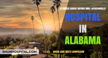 Inmed Group's Potential Acquisition of RMC Jacksonville Hospital in Alabama