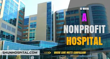 Is Inova a Nonprofit Hospital? Uncovering Its Tax-Exempt Status