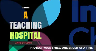 Is Inova a Teaching Hospital? Exploring Its Medical Education Role