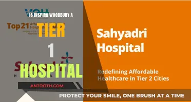 Inspira Woodbury: A Top-Tier Hospital?