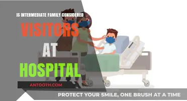 Hospital Visitor Policies: Who Counts as Family?