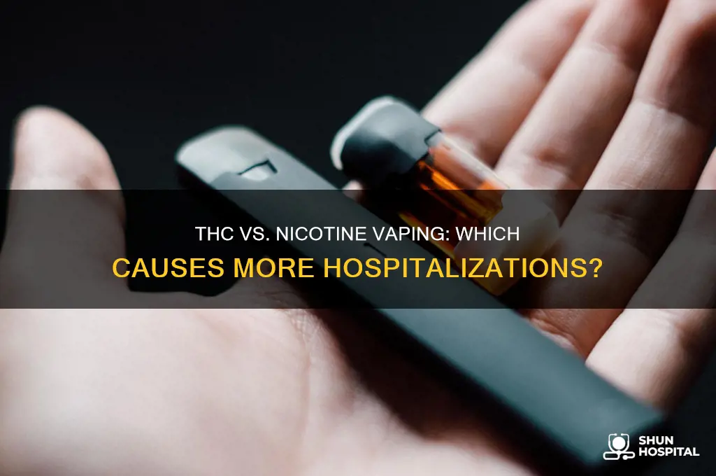 is it the thc or nicotine vaping that causes hospitalization