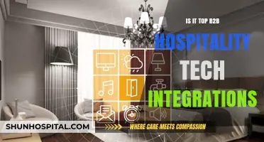 Hospitality Tech Integrations: Top B2B Solutions