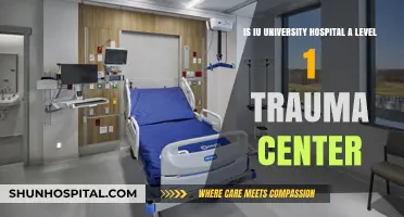 IU University Hospital: Level 1 Trauma Center Status Explained