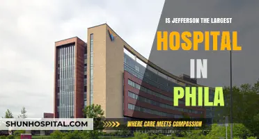 Jefferson Health: Philadelphia's Largest Hospital System?