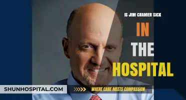 Jim Cramer's Health: What We Know So Far