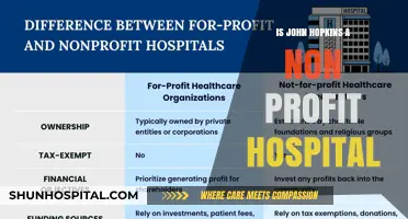 Johns Hopkins Hospital: Non-Profit or Money-Making Machine?