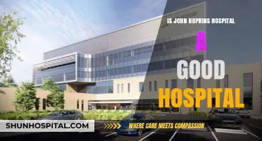 Johns Hopkins Hospital: A Leading Healthcare Institution