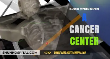 Johns Hopkins: Cancer Center of Excellence