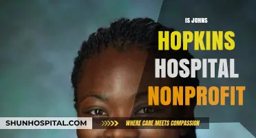 Is Johns Hopkins Hospital Nonprofit? Uncovering Its Financial Structure