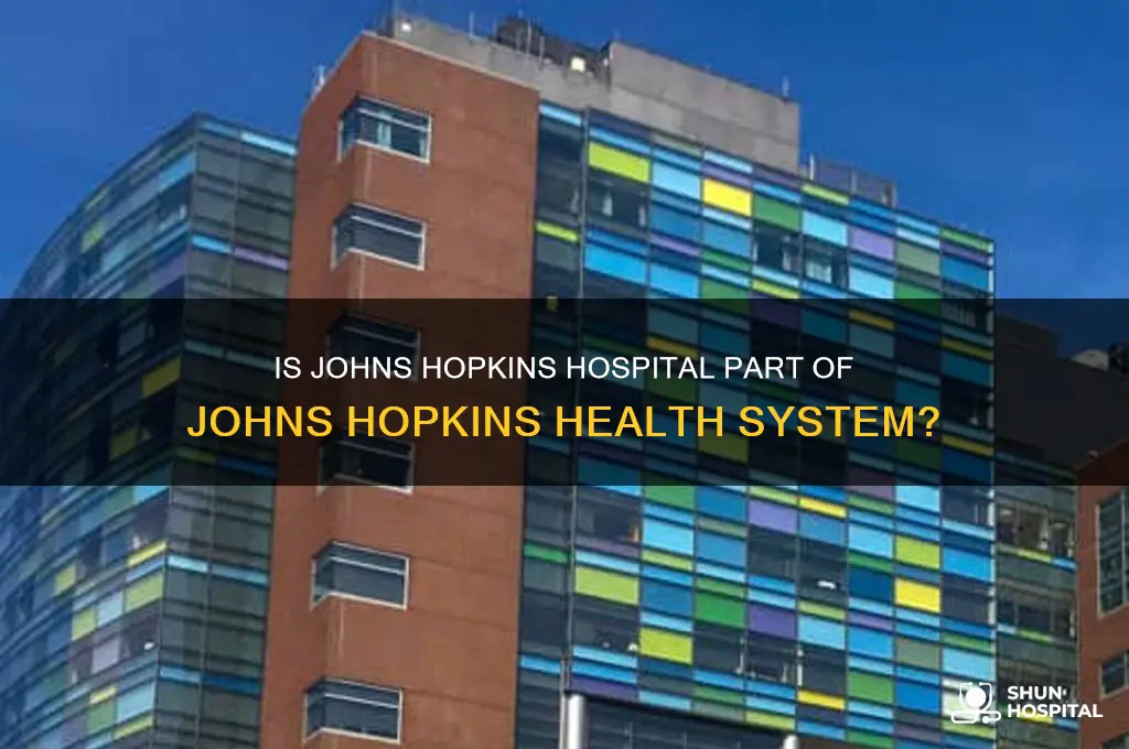 is johns hopkins hospital part of johns hopkins health system