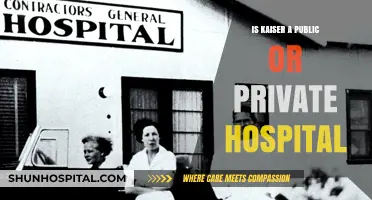 Kaiser Permanente: Public or Private Healthcare?