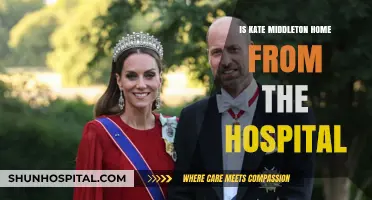 Kate Middleton: Discharged from Hospital, Returns Home