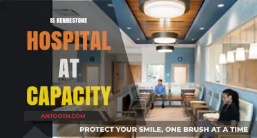 Is Kennestone Hospital at Capacity? Current Status and Updates
