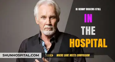 Kenny Rogers' Health: Is He Still Hospitalized?