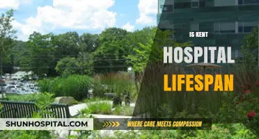 Is Kent Hospital Part of Lifespan? Unraveling the Healthcare Network