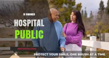 Is Kindred Hospital Public? Understanding Its Ownership and Operations