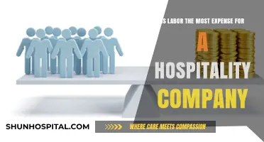 Labor Costs: The Biggest Expense for Hospitality Companies?