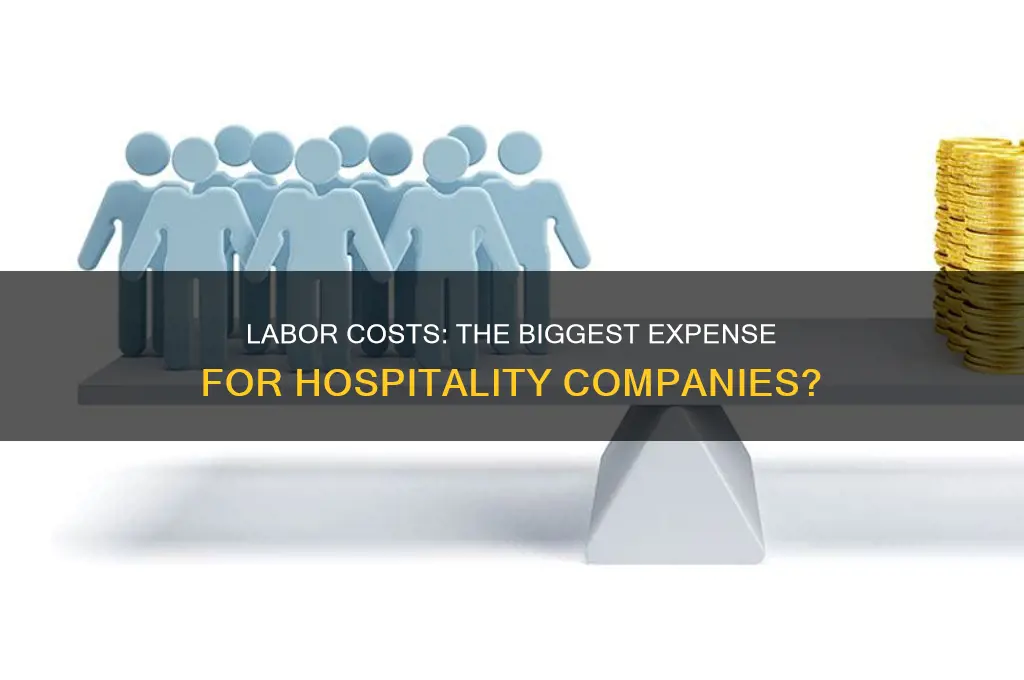 is labor the most expense for a hospitality company