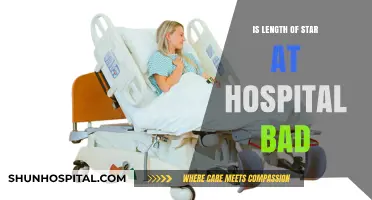 Hospital Stays: Are Longer Admissions Bad?