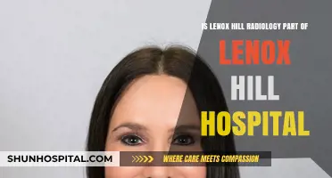 Is Lenox Hill Radiology Affiliated with Lenox Hill Hospital?