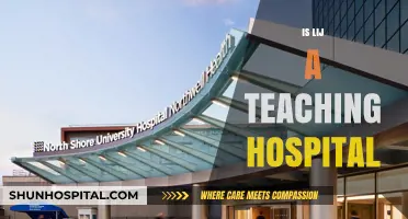 Is LIJ a Teaching Hospital? Exploring Its Medical Education Role