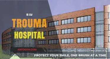 Is Lij Trouma Hospital Legitimate? Uncovering the Truth and Facts