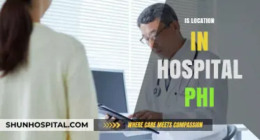 Is Patient Location in Hospitals Considered PHI? Understanding Privacy Rules