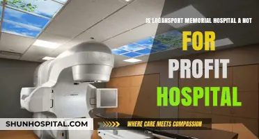 Is Logansport Memorial Hospital a Non-Profit? Exploring Its Status