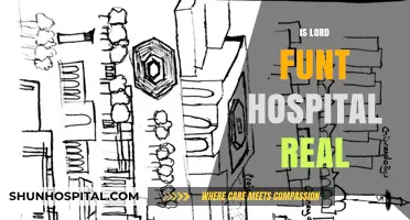 Is Lord Funt Hospital Real? Uncovering the Truth Behind the Myth