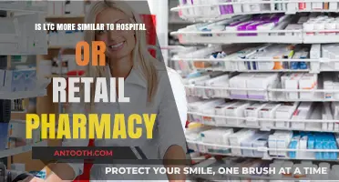 LTC Pharmacy: Closer to Hospital or Retail Pharmacy Practices?