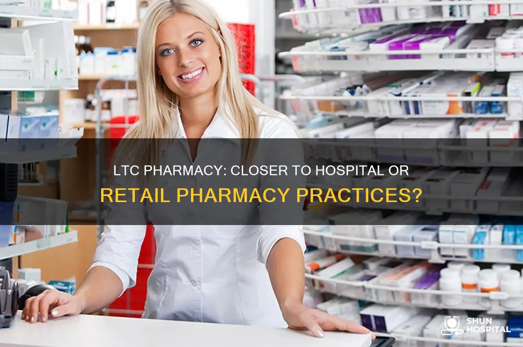 is ltc more similar to hospital or retail pharmacy