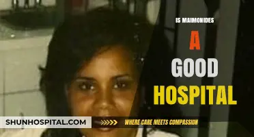 Is Maimonides Hospital Right for You? A Comprehensive Review