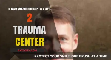 Mary Washington Hospital: Level 2 Trauma Center Status Explained