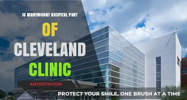 Marymount Hospital: Cleveland Clinic's Strategic Expansion