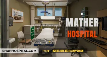 Exploring Mather Hospital: Services, Reputation, and Patient Experiences