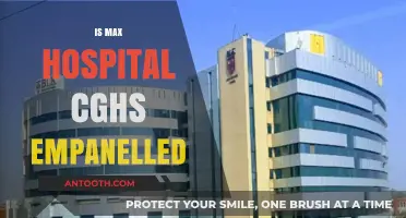 Is Max Hospital CGHS Empanelled? Understanding Your Healthcare Coverage