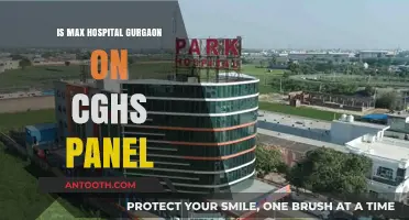 CGHS Panel: Max Hospital Gurgaon's Status