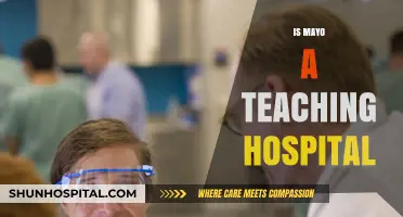 Is Mayo Clinic a Teaching Hospital? Exploring Its Educational Role