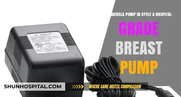 Medela Pump In Style: Hospital-Grade Performance for Home Use?