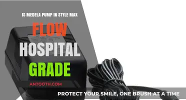 Medela Pump In Style Max Flow: Hospital-Grade Performance for Moms?