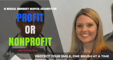 Medical University Hospitals: Profit-Driven or Nonprofit Entities?