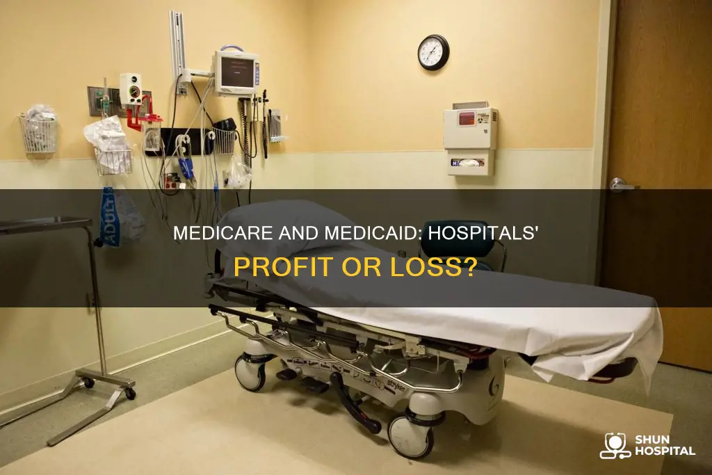 is medicare and medical profitable for hospitals