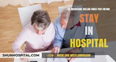 Understanding Medicare Billing: Is It Once for Your Entire Hospital Stay?