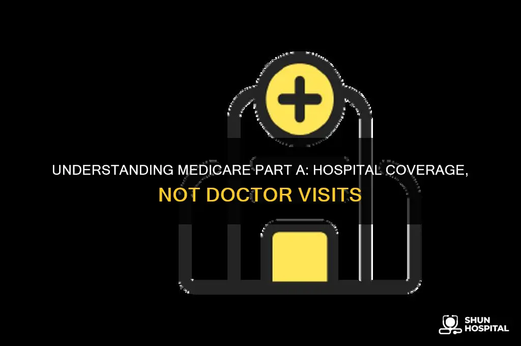 is medicare part a for doctors or hospital coverage