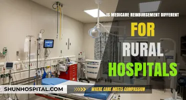Medicare Reimbursement: Are Rural Hospitals Treated Differently?