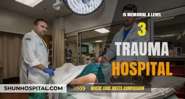 Memorial Hospital: A Top-Tier Trauma Center